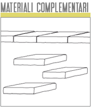 elementi complementari Tecnopietra