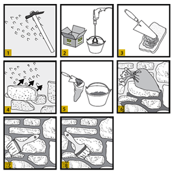 Istruzioni per la posa del rivestimento in pietra ricostruita Tecnopietra